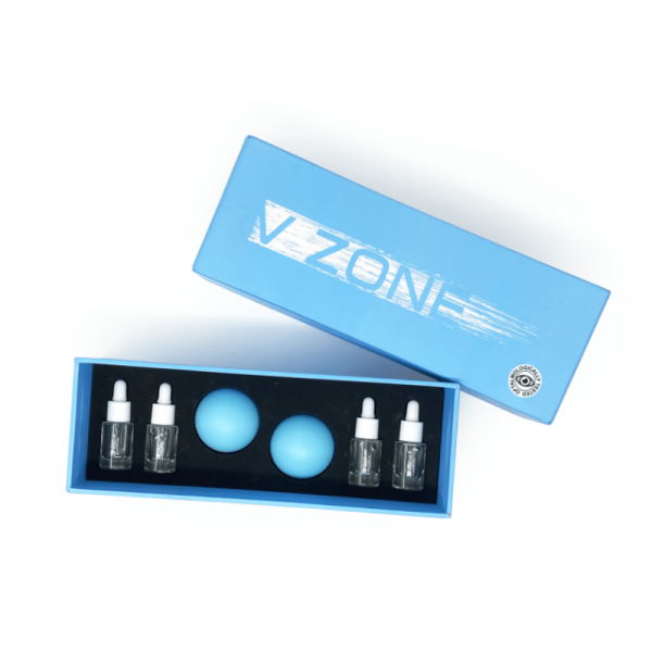 V Zone System
